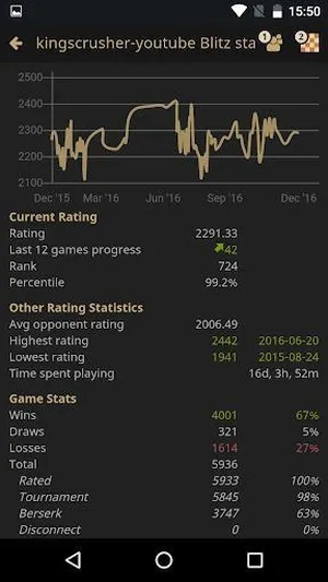 lichess